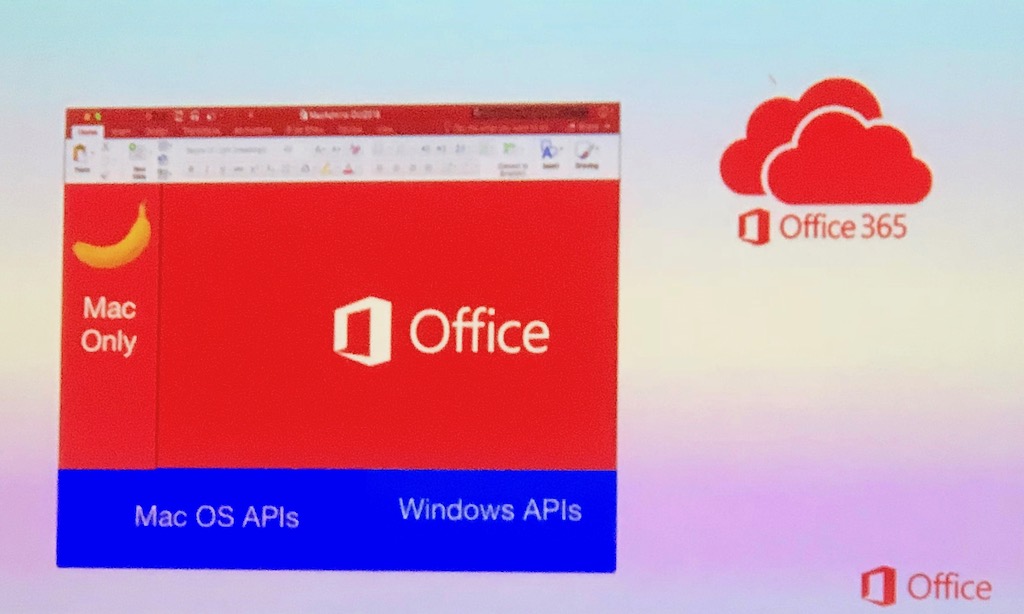Office for Mac maakt gebruik van Windows API's